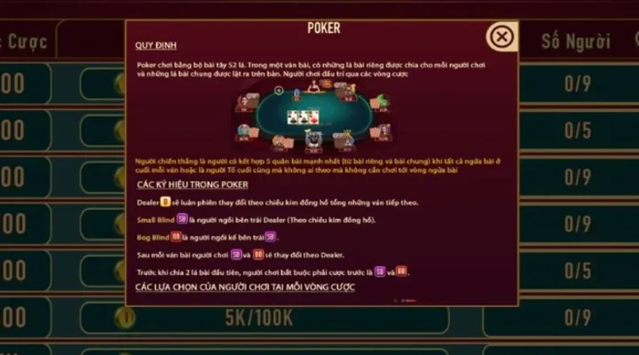 Luật chơi poker Zowin mới nhất năm 2024